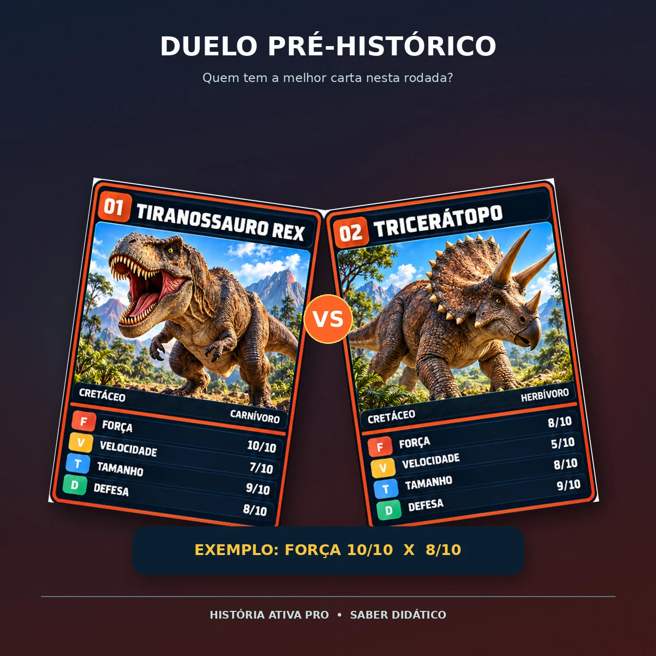 Batalha dos Dinossauros - 40 Cartas para Imprimir — amostra 4: Jogo educativo com 40 cartas ilustradas de dinossauros,…