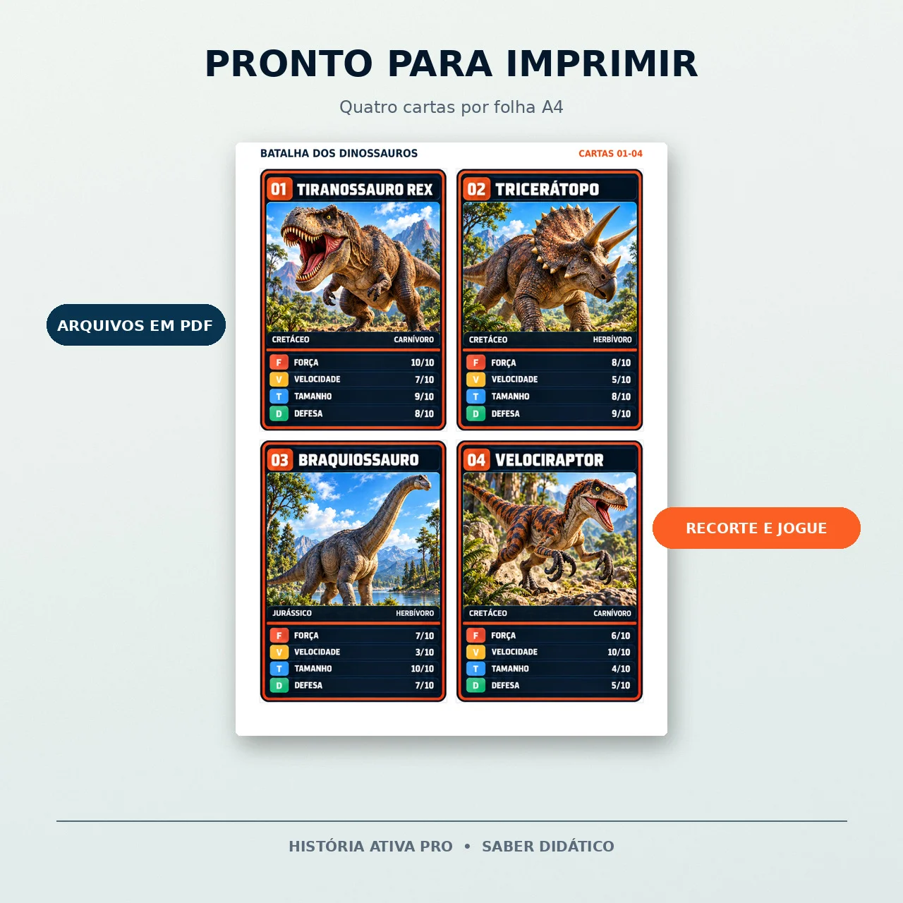 Batalha dos Dinossauros - 40 Cartas para Imprimir — amostra 6: Jogo educativo com 40 cartas ilustradas de dinossauros,…