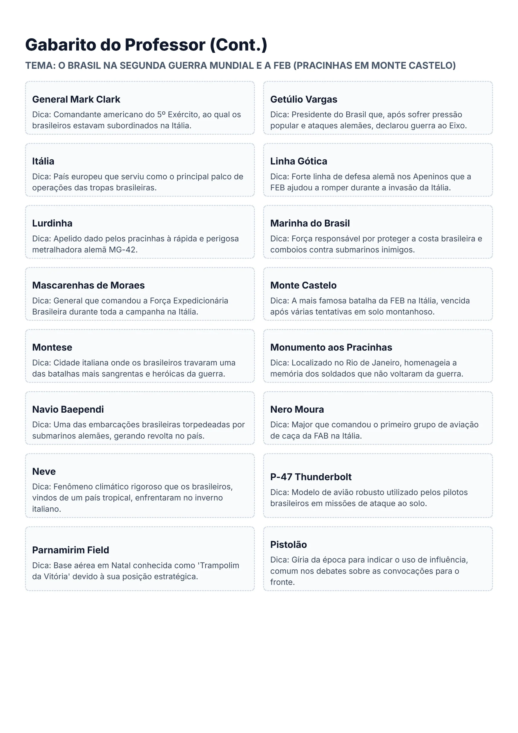 Bingo de História: Brasil na 2ª Guerra e FEB - 9º Ano — amostra 2: O que vem dentro?