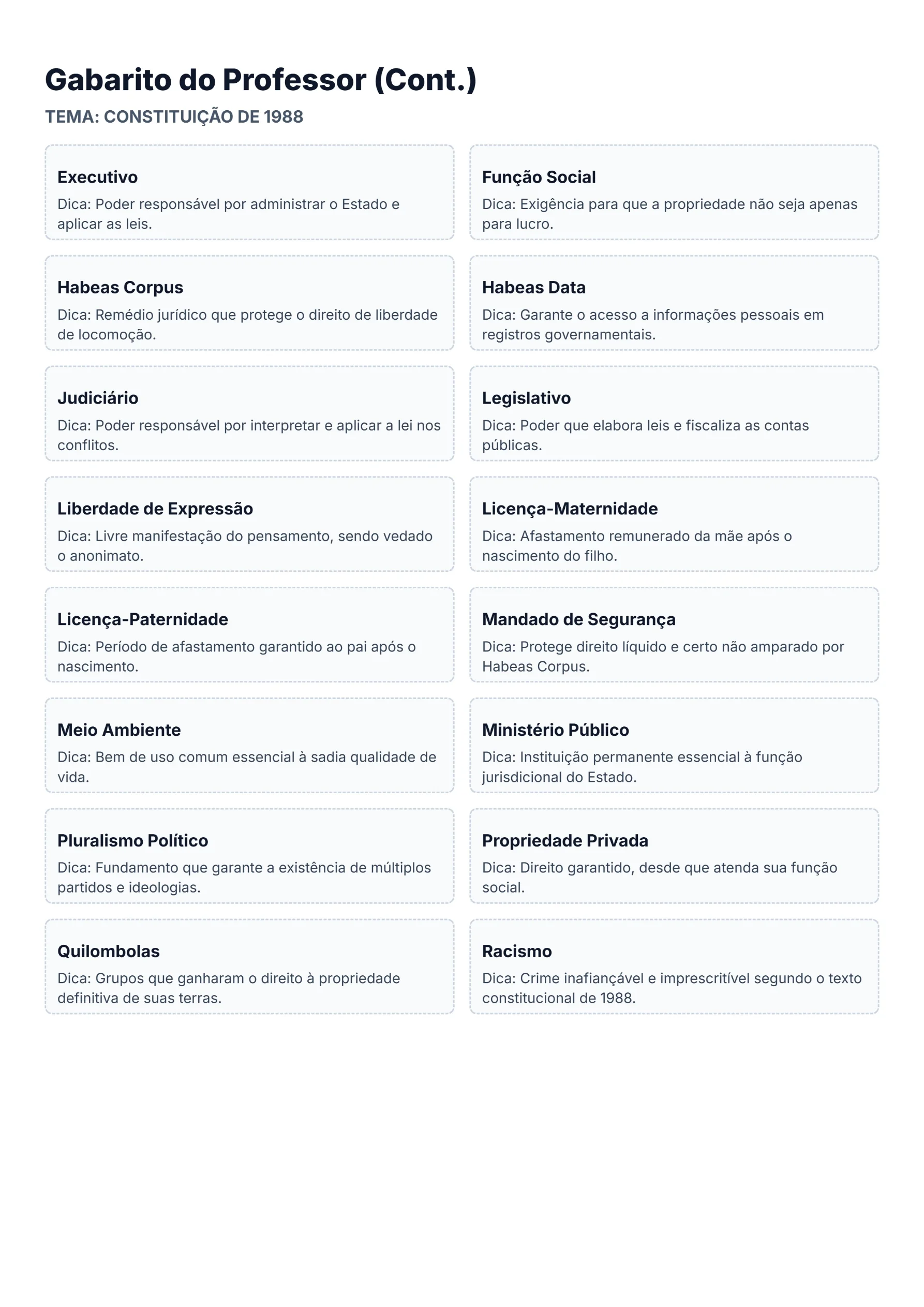 Bingo de História: Constituição de 1988 - 9º Ano — amostra 2: O que vem dentro?