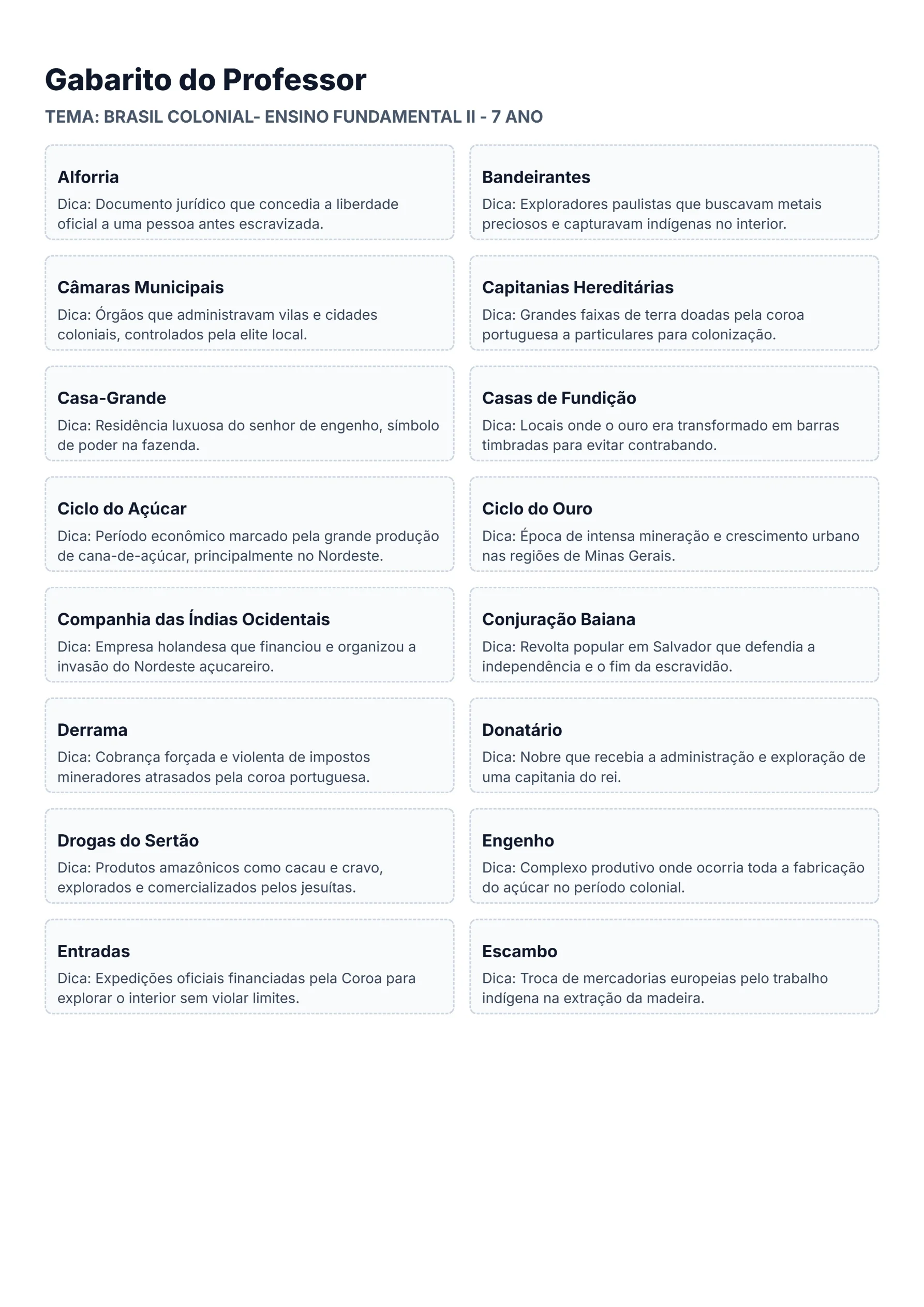Bingo de História: Economia Açucareira - 7º Ano — amostra 1: O que vem dentro?