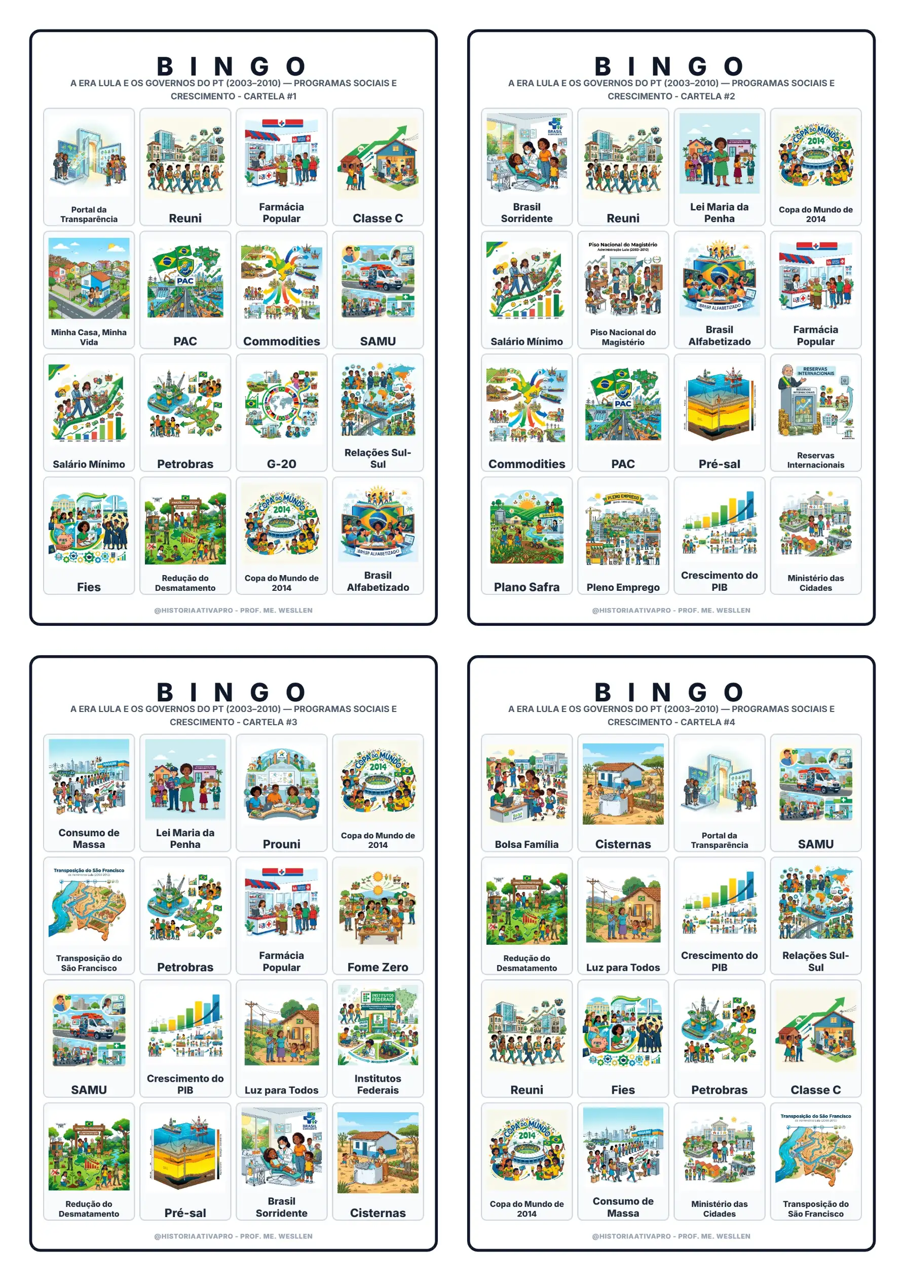Bingo de História: Era Lula e Governos PT - 9º Ano — Jogos pedagógicos para Fundamental II (6º–9º): Jogo de Bingo sobre a…