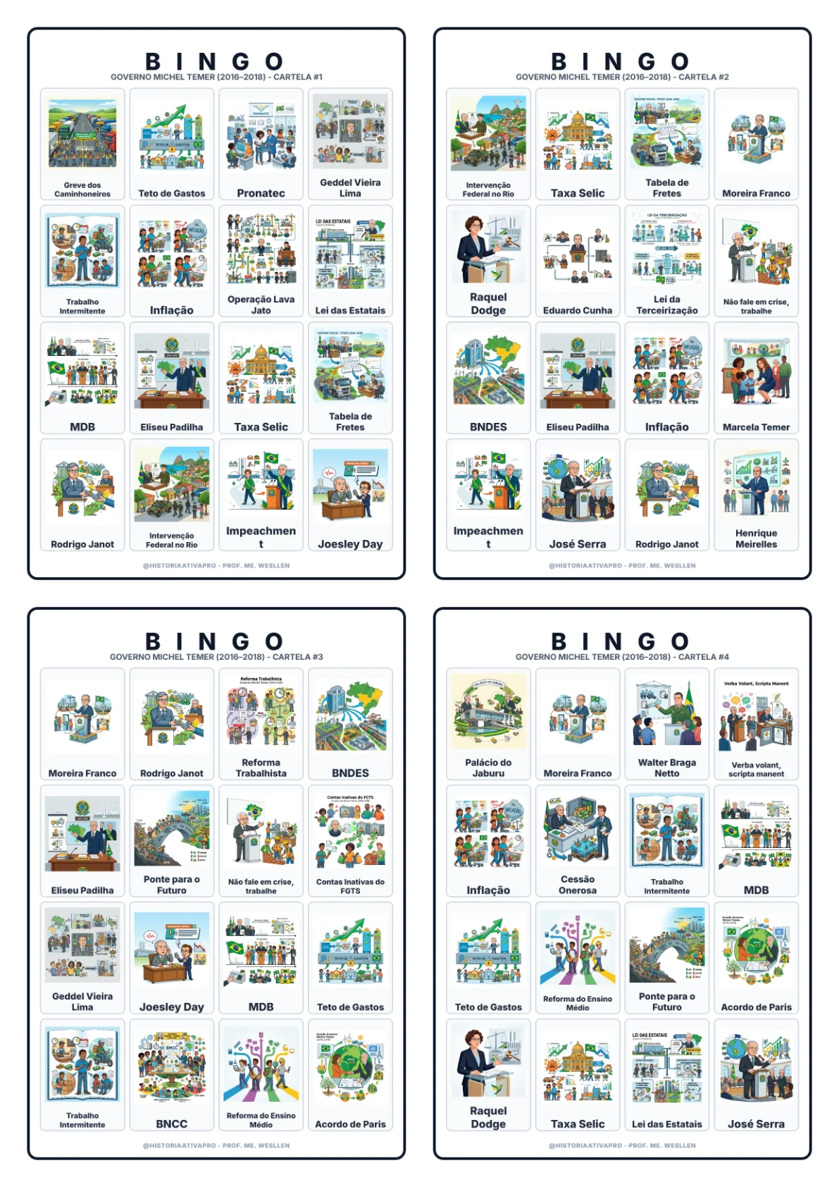 Bingo de História: Governo Michel Temer - 9º Ano — História para Fundamental II (6º–9º): Jogo de Bingo sobre o Governo…