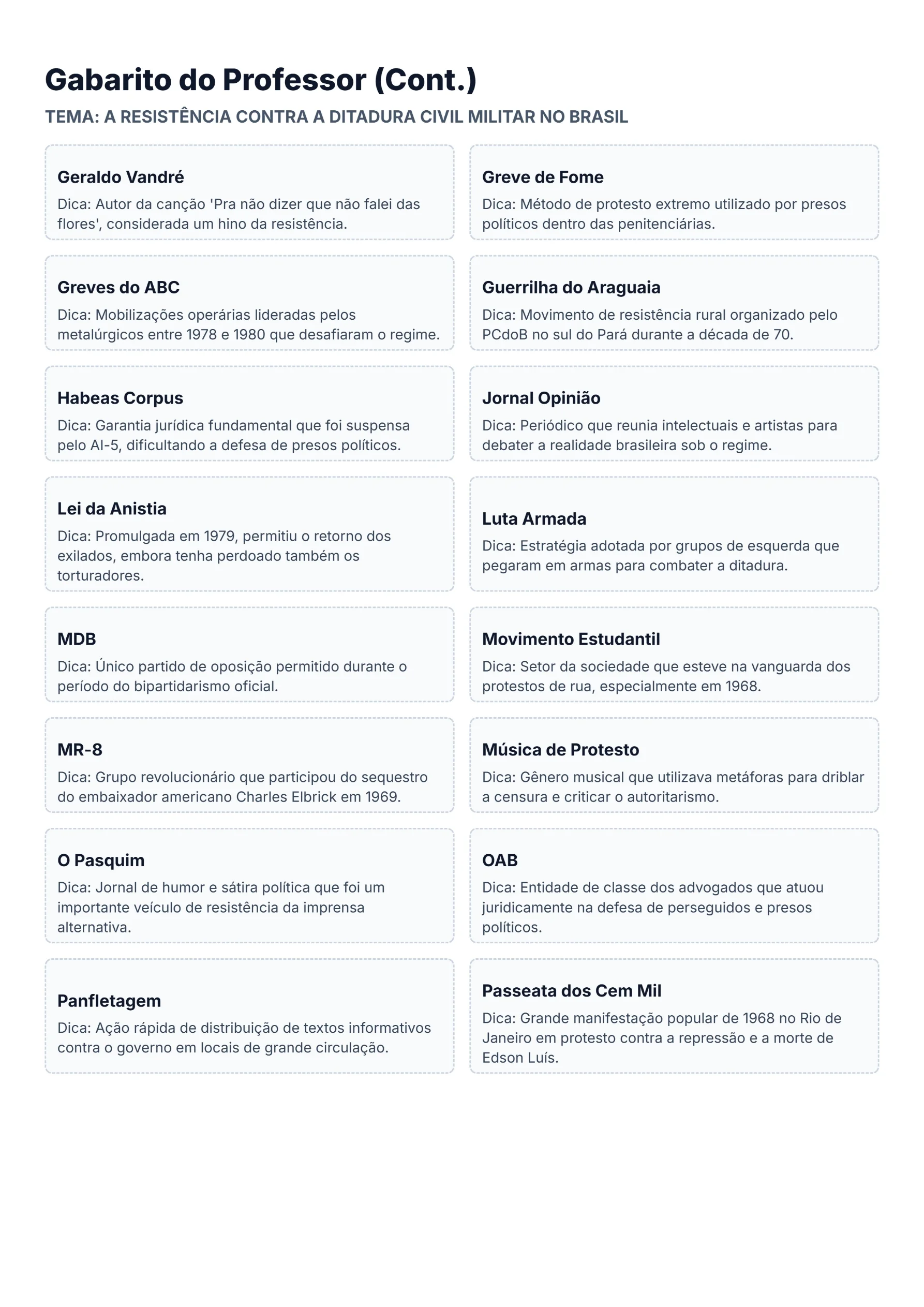 Bingo de História: Resistência à Ditadura - 9º Ano — amostra 2: O que vem dentro?