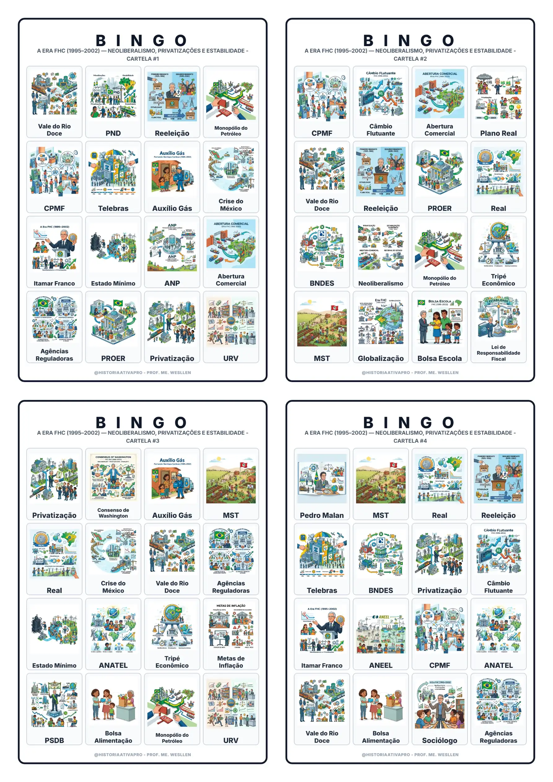 Bingo didático de História: A Era FHC - 9º Ano — Jogos pedagógicos para Fundamental II (6º–9º): Jogo de Bingo sobre a Era…