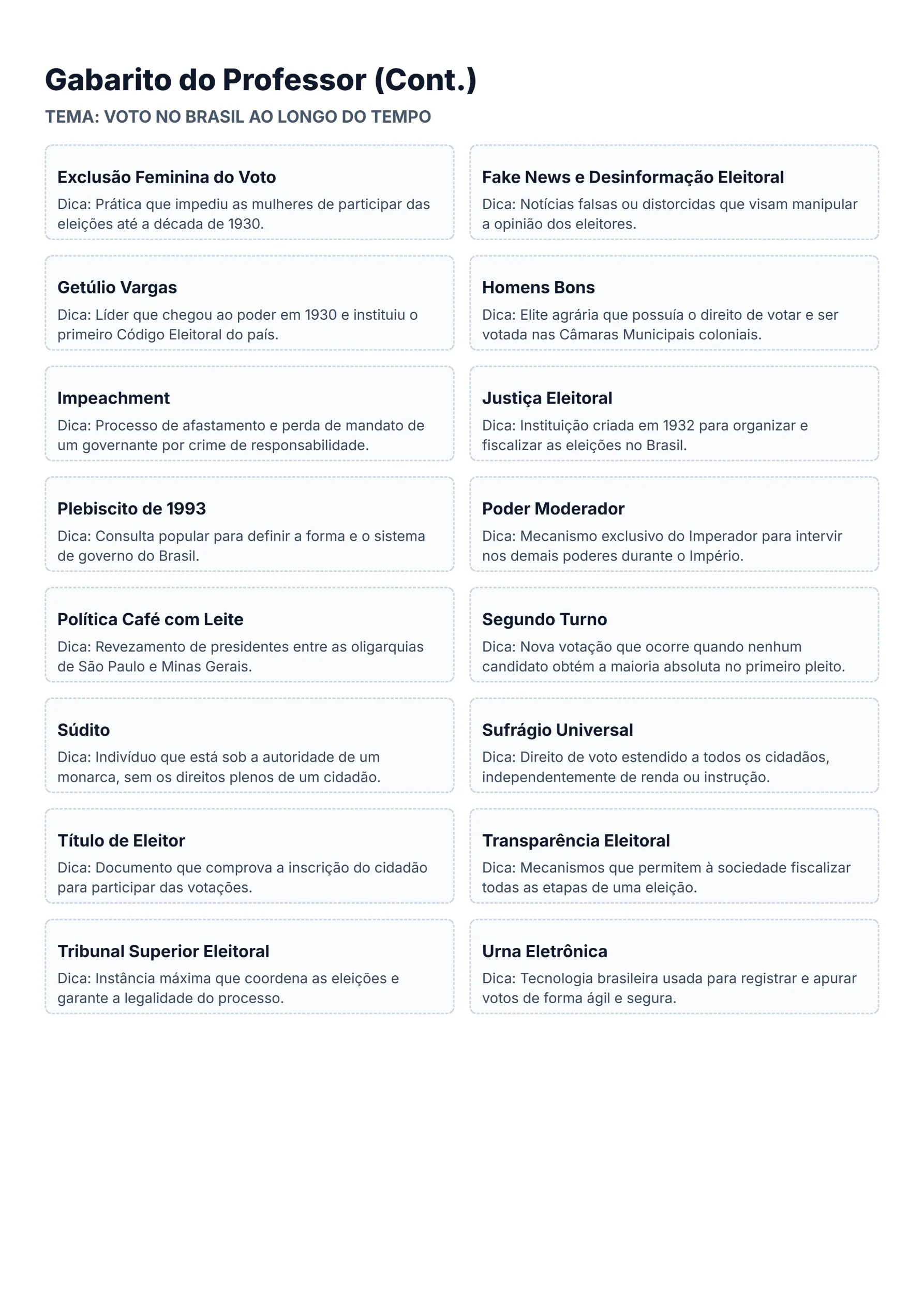 Bingo Voto no Brasil ao Longo do Tempo: Colônia à Atualidade — amostra 2: Bingo com 40 cartelas sobre a evolução do voto no…