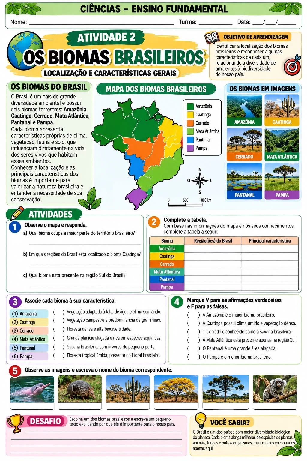 Biomas Brasileiros: Apostila de Ciências para Ensino Fundamental — capa do material