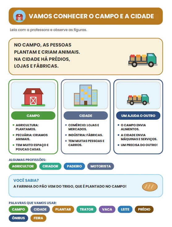 CADERNO DE ATIVIDADES: CAMPO E CIDADE - GEOGRAFIA ANOS INICIAIS — amostra 2: Atividades – Campo e Cidade foi pensado para…