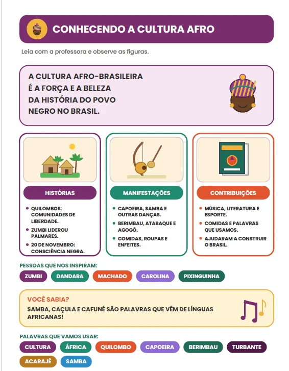 CADERNO DE ATIVIDADES: CULTURA AFRO-BRASILEIRA - ANOS INICIAIS — amostra 1: O Caderno de Atividades – Cultura…