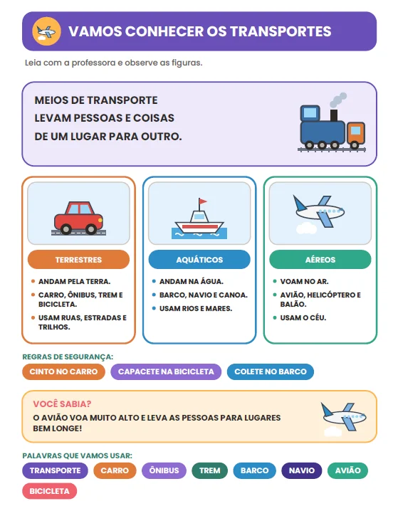 CADERNO DE ATIVIDADES: MEIOS DE TRANSPORTE - ANOS INICIAIS — amostra 2: O Caderno de Atividades – Meios de Transporte é um…