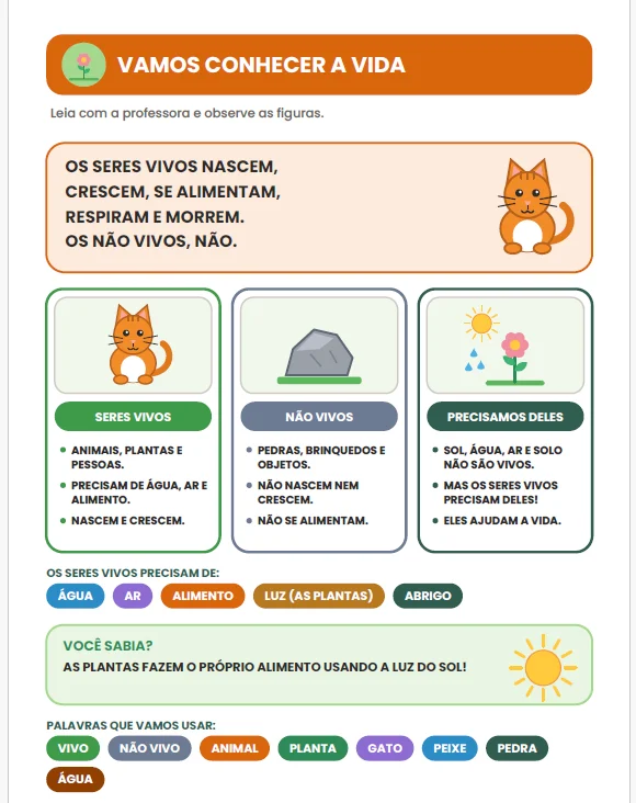 CADERNO DE ATIVIDADES: SERES VIVOS E ELEMENTOS NÃO VIVOS- CIENCIAS — amostra 2: Com o Caderno de Atividades – Seres Vivos e…