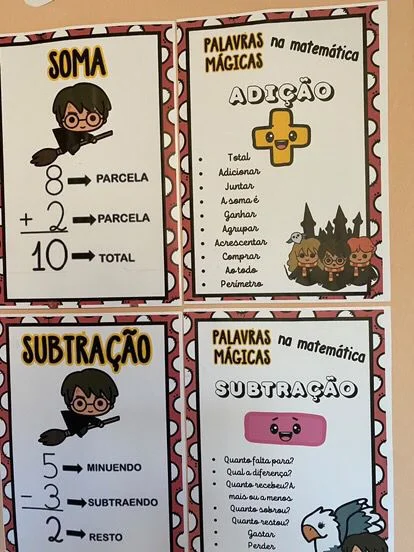 Cantinho da Matemática – Painel Pedagógico Completo — amostra 5: Transforme a sala de aula em um ambiente lúdico e…