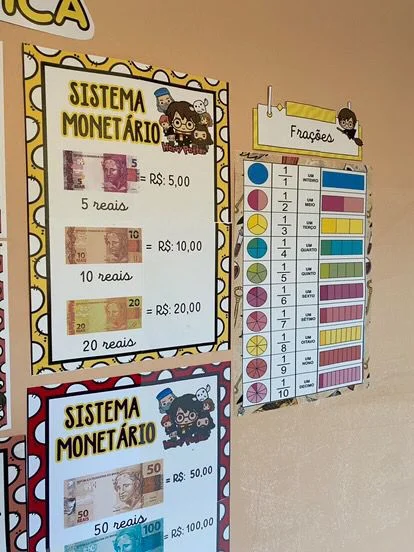 🪄✨ CANTINHO DA MATEMÁTICA – TEMA HARRY POTTER ⚡📚 — amostra 1: O Kit Cantinho da Matemática reúne recursos visuais para…