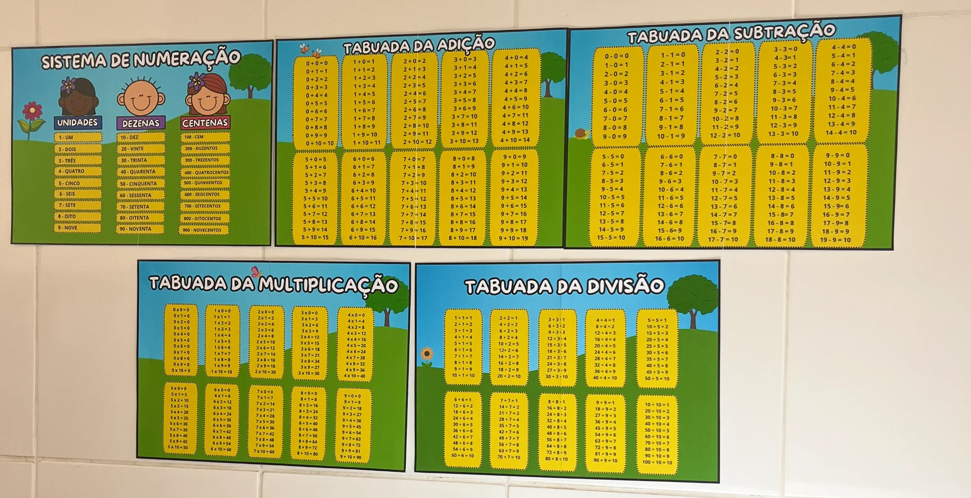 CANTINHO DOS FATOS MATEMÁTICOS – ANOS INICIAIS - MATEMÁTICA — amostra 1: Com o Cantinho dos Fatos Matemáticos , seus alunos…