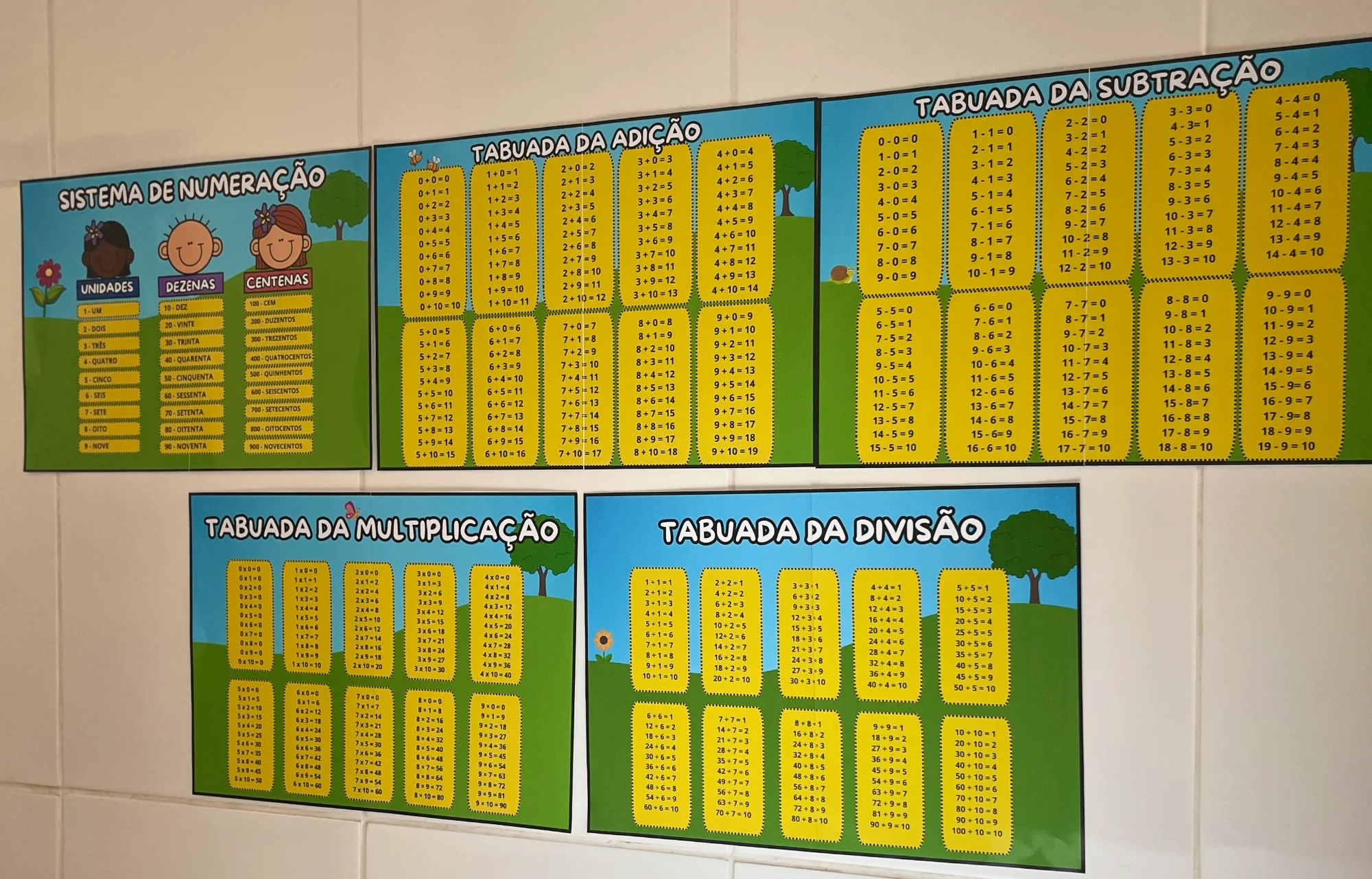 CANTINHO DOS FATOS MATEMÁTICOS – ANOS INICIAIS - MATEMÁTICA — amostra 3: Com o Cantinho dos Fatos Matemáticos , seus alunos…