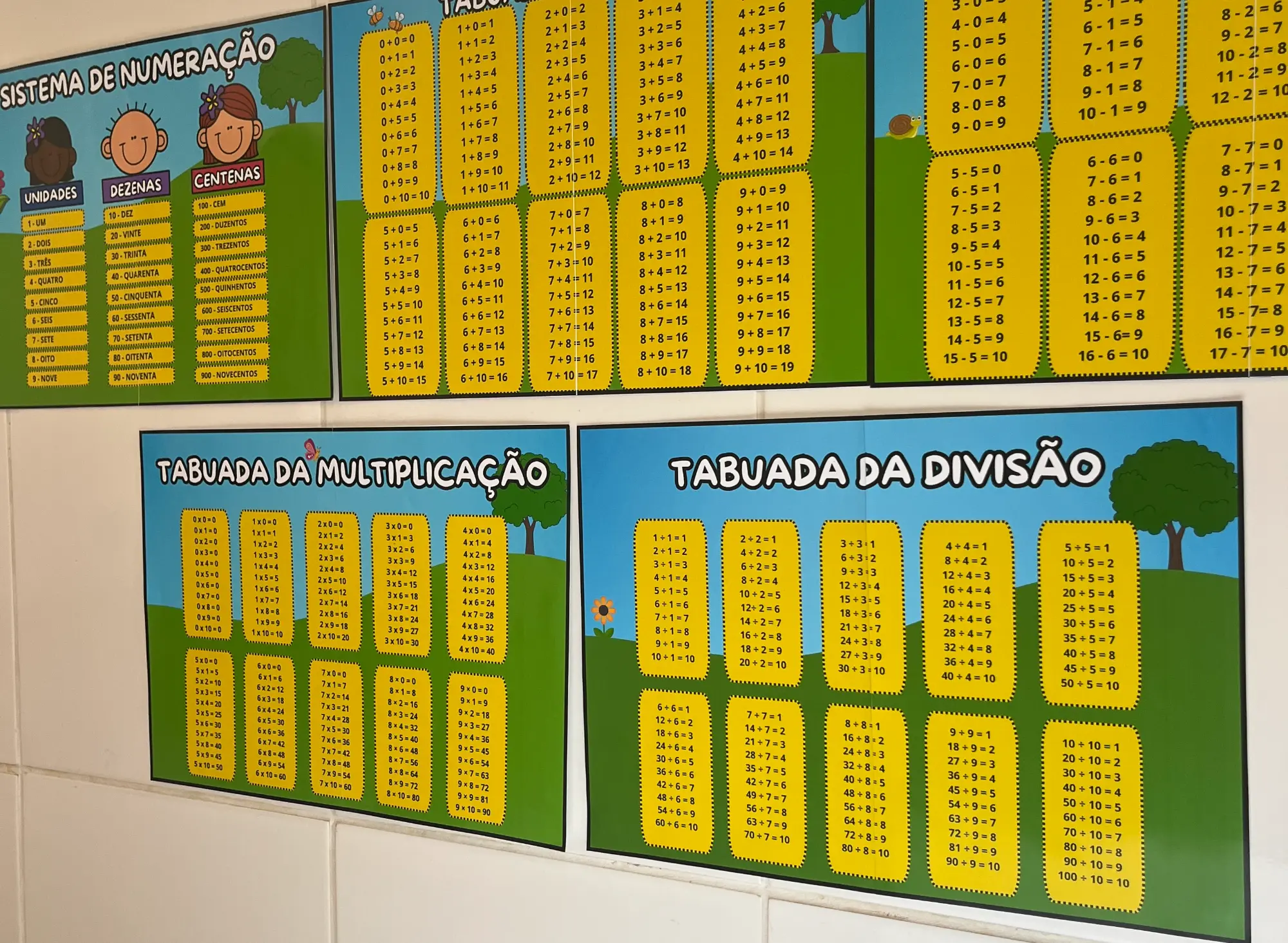 CANTINHO DOS FATOS MATEMÁTICOS – ANOS INICIAIS - MATEMÁTICA — amostra 4: Com o Cantinho dos Fatos Matemáticos , seus alunos…
