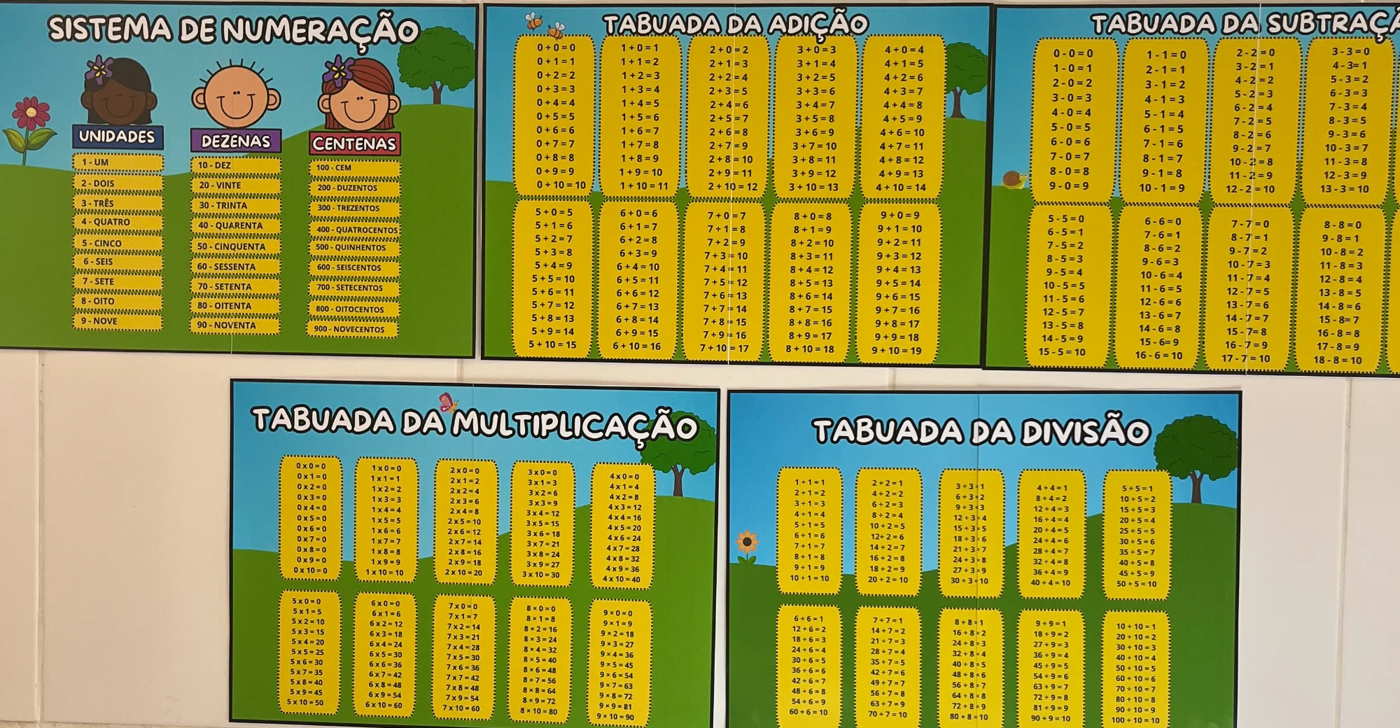CANTINHO DOS FATOS MATEMÁTICOS – ANOS INICIAIS - MATEMÁTICA — amostra 5: Com o Cantinho dos Fatos Matemáticos , seus alunos…