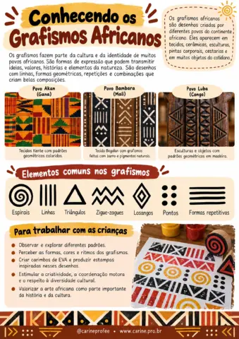 Carimbos de grafismos africanos- Arte africana Ed infantil — amostra 1: Carimbos de Grafismos Africanos — Arte e Estamparia…