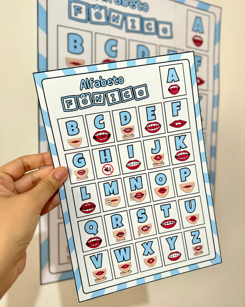 Cartaz Alfabeto Fônico para Alfabetização – Letras e Sons — amostra 3: Recurso pedagógico para trabalhar o alfabeto e a…