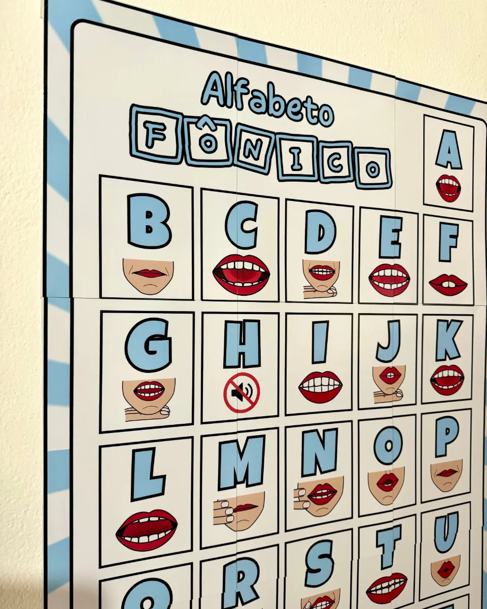 Cartaz Alfabeto Fônico para Alfabetização – Letras e Sons — amostra 4: Recurso pedagógico para trabalhar o alfabeto e a…