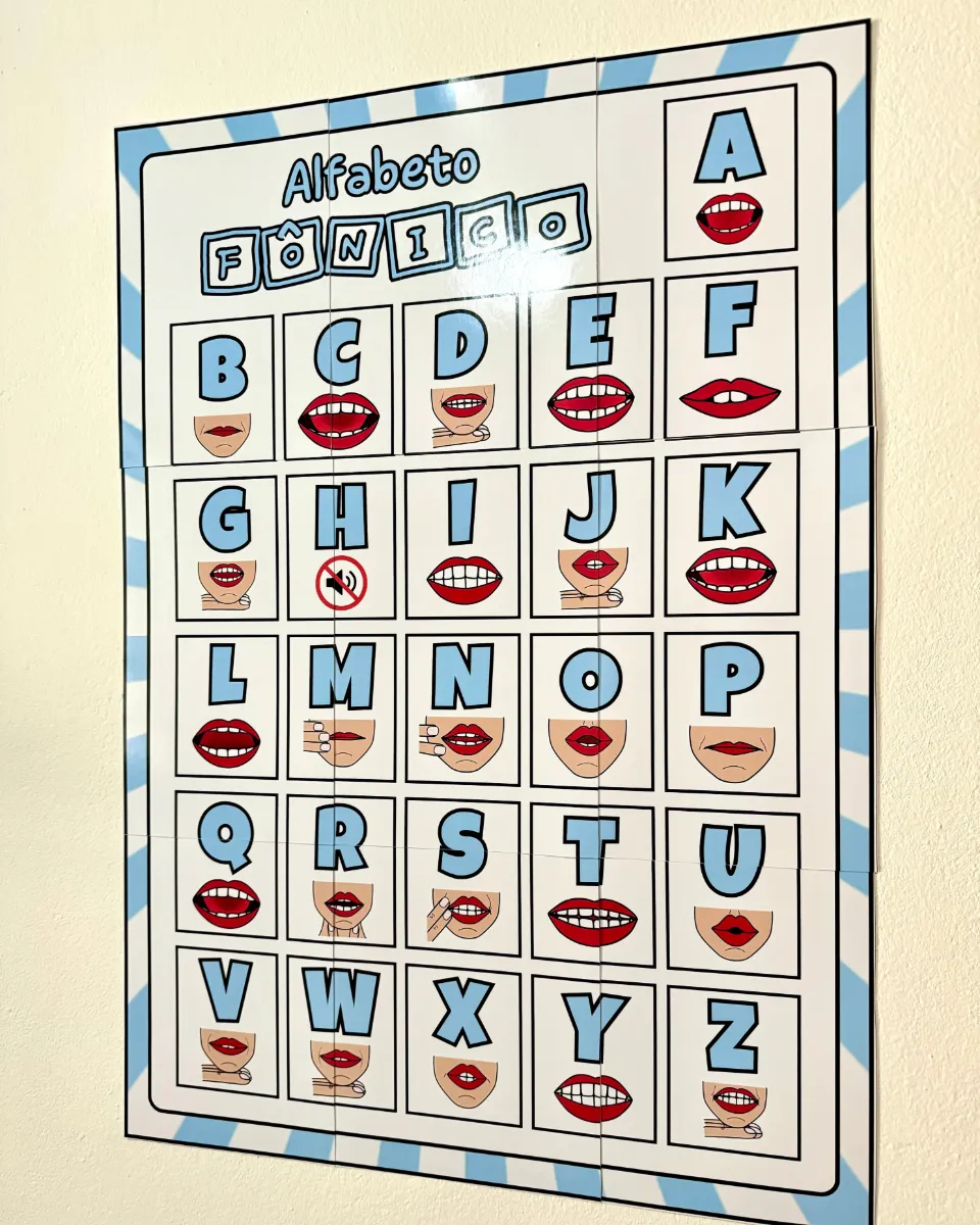 Cartaz Alfabeto Fônico para Alfabetização – Letras e Sons — Atividades para 2º ano: Recurso pedagógico para trabalhar o…