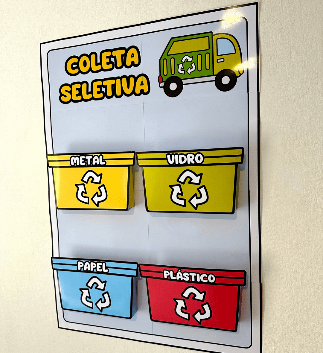 Cartaz de Coleta Seletiva para Educação Infantil e Anos Iniciais — amostra 7: Trabalhe a separação de materiais e o cuidado…