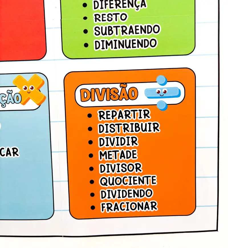 Cartaz de Termos Matemáticos: 4 Operações em PDF — amostra 2: O que vem no material