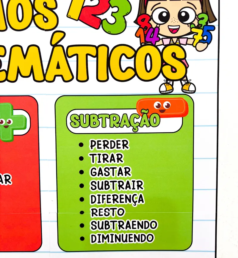 Cartaz de Termos Matemáticos: 4 Operações em PDF — amostra 3: Como usar nas aulas de Matemática
