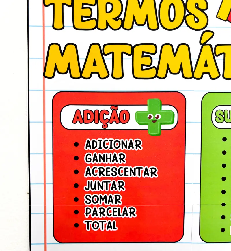 Cartaz de Termos Matemáticos: 4 Operações em PDF — amostra 4: Para quem é indicado