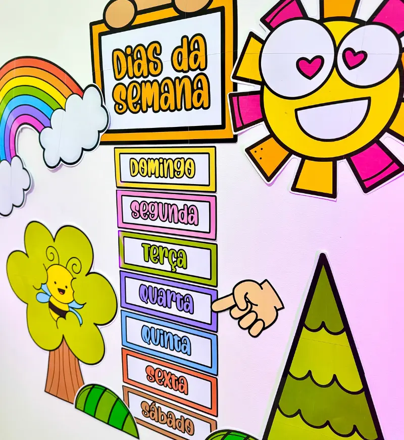 Cartaz Dias da Semana em PDF para Imprimir e Decorar a Sala — amostra 3: Como usar o cartaz em sala de aula