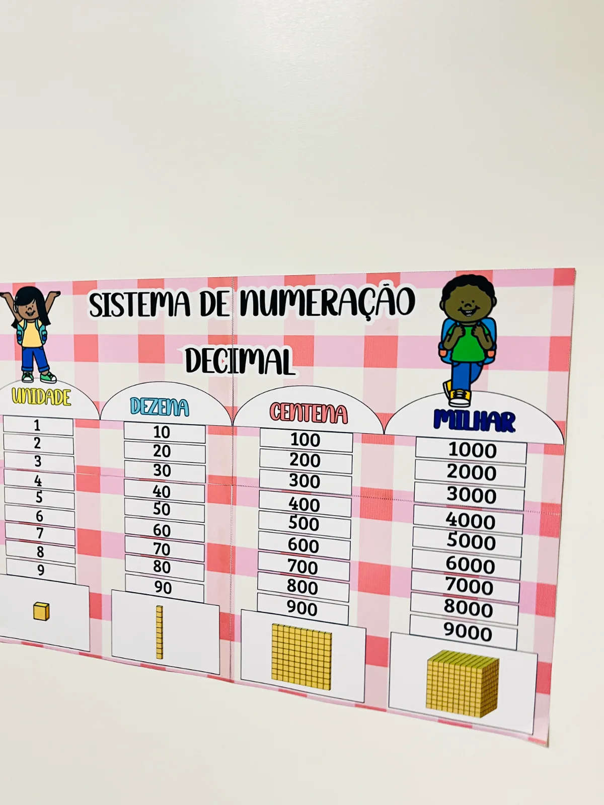 Cartaz Sistema de Numeração Decimal – 3º ao 5º Ano | Matemática — amostra 1: Cartaz Sistema de Numeração Decimal para…