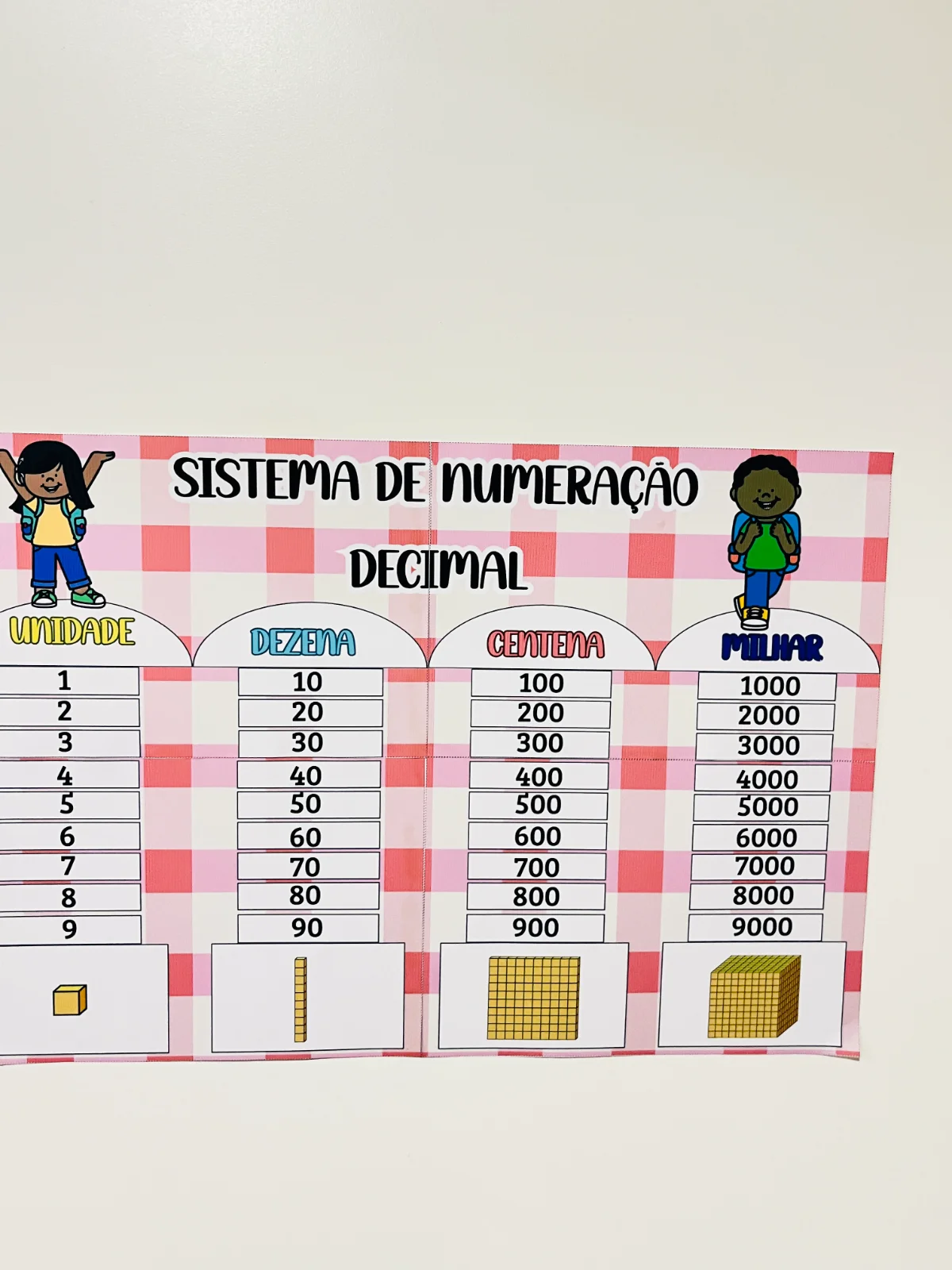 Cartaz Sistema de Numeração Decimal – 3º ao 5º Ano | Matemática — amostra 3: Cartaz Sistema de Numeração Decimal para…