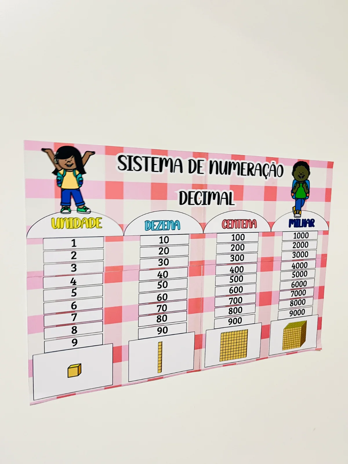 Cartaz Sistema de Numeração Decimal – 3º ao 5º Ano | Matemática — amostra 4: Cartaz Sistema de Numeração Decimal para…