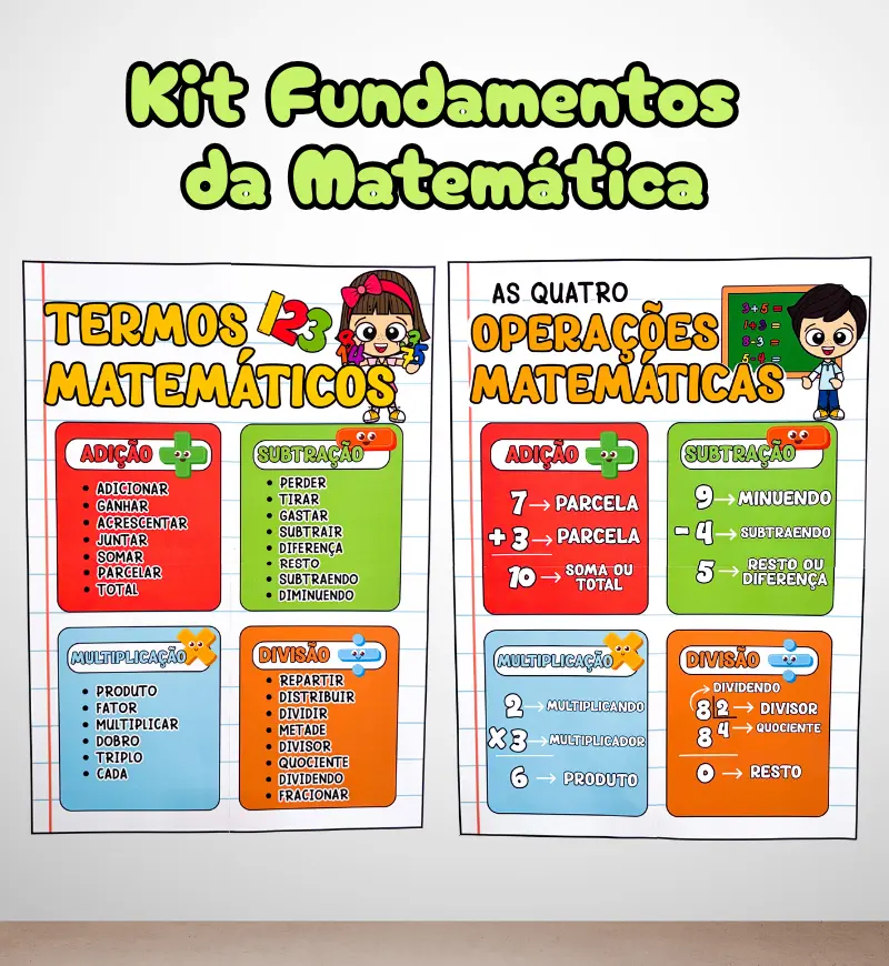 Cartazes de Matemática: Kit Fundamentos e 4 Operações — Matemática para Todas as séries: Apoie a compreensão das quatro…