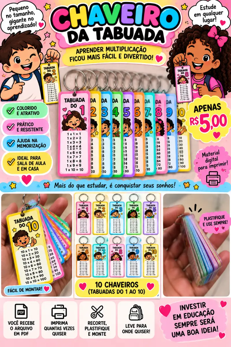 CHAVEIRO DA TABUADA -ENSINO FUNDAMENTAL — amostra 1: Chaveiro da Tabuada do 1 ao 10: material digital, colorido e divertido…