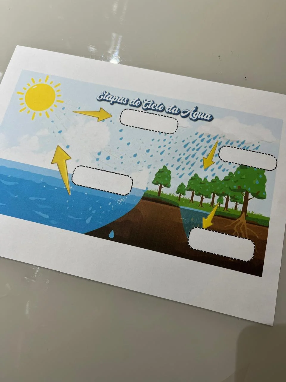 💧🌎 CICLO DA ÁGUA - CIÊNCIAS ALFABETIZAÇÃO — amostra 1: Que tal trabalhar o Ciclo da Água de um jeito muito mais…