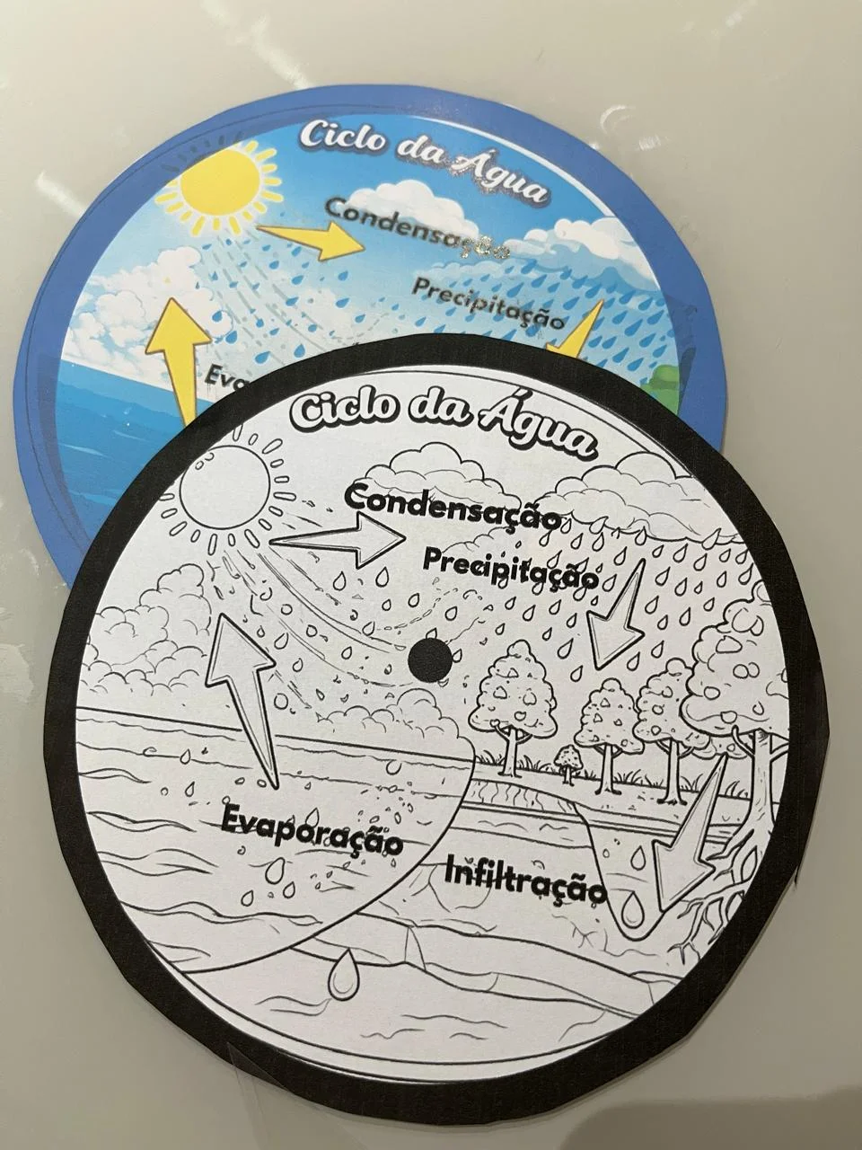 Ciclo da Água – Material Pedagógico Lúdico — amostra 3: Ensinar Ciências pode ser simples, visual e encantador