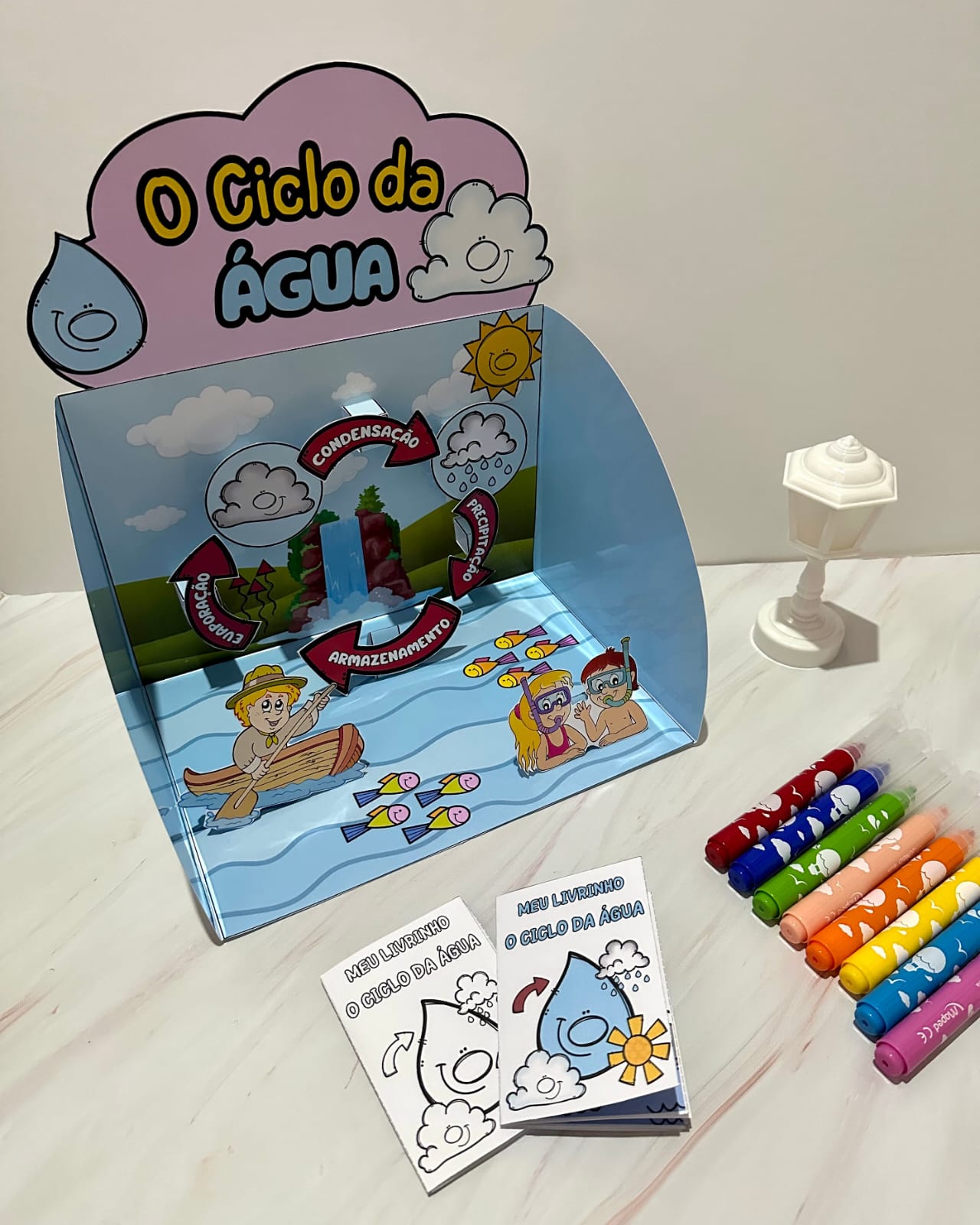 Ciclo da água – PDF para Imprimir | Educação Infantil e Anos Iniciais — capa do material