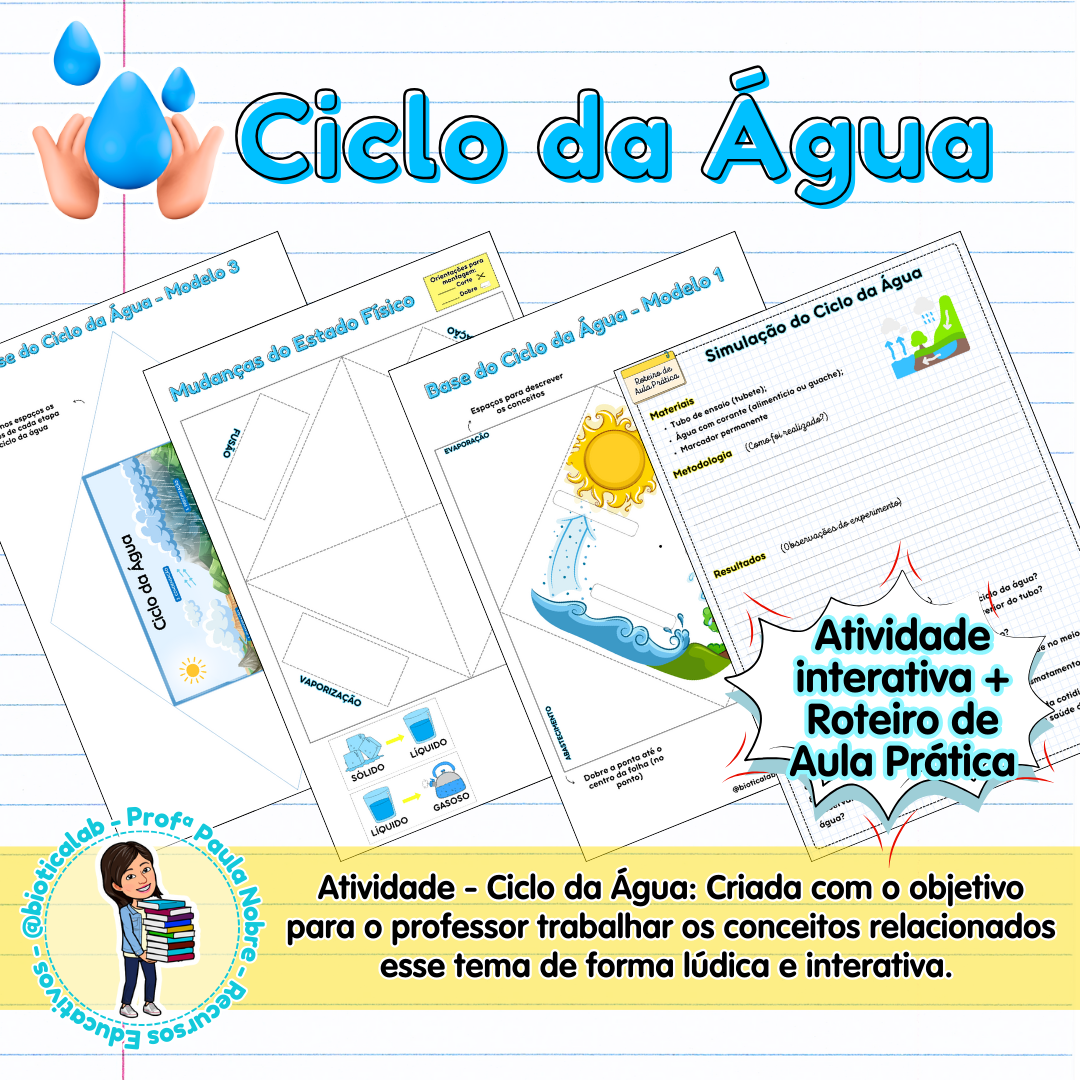 Ciclo da Água – PDF para Imprimir — capa do material