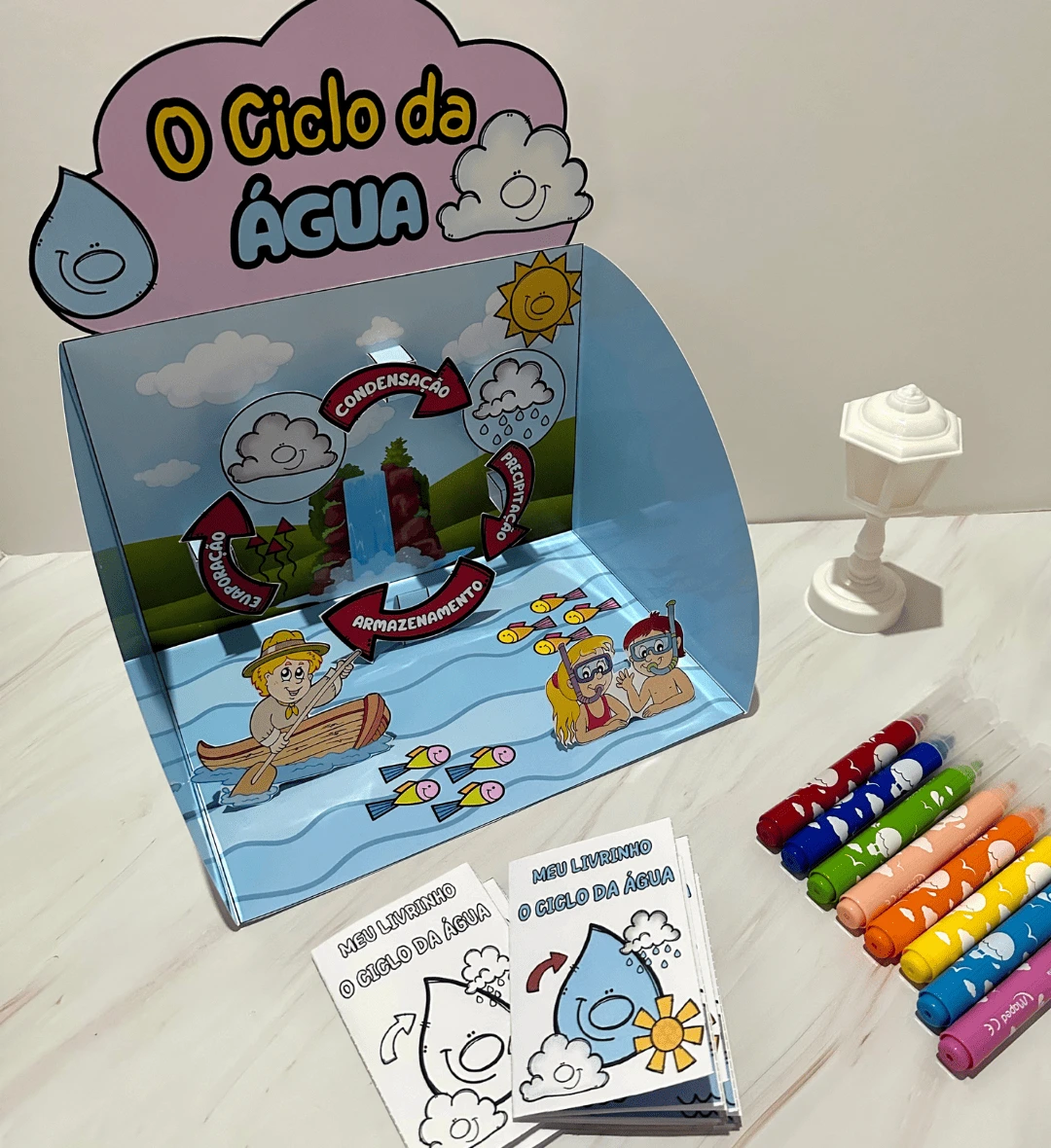 Ciclo da Água: Recurso 3D e Livrinho em PDF para Imprimir — amostra 1: Ciclo da água para explorar com as crianças