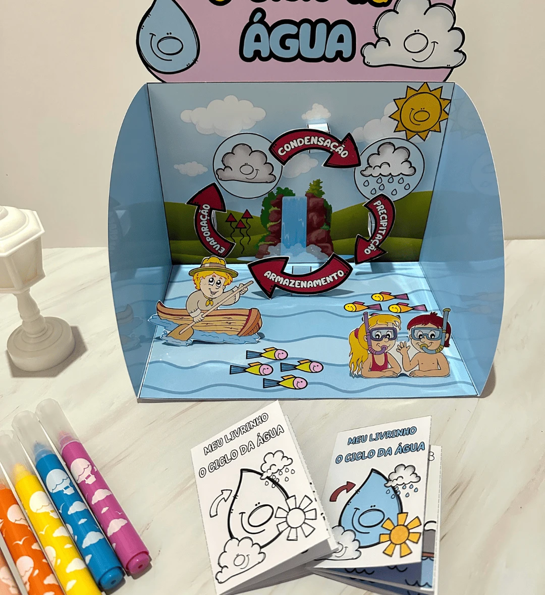Ciclo da Água: Recurso 3D e Livrinho em PDF para Imprimir — amostra 6: Explore o ciclo da água com um recurso 3D e um…