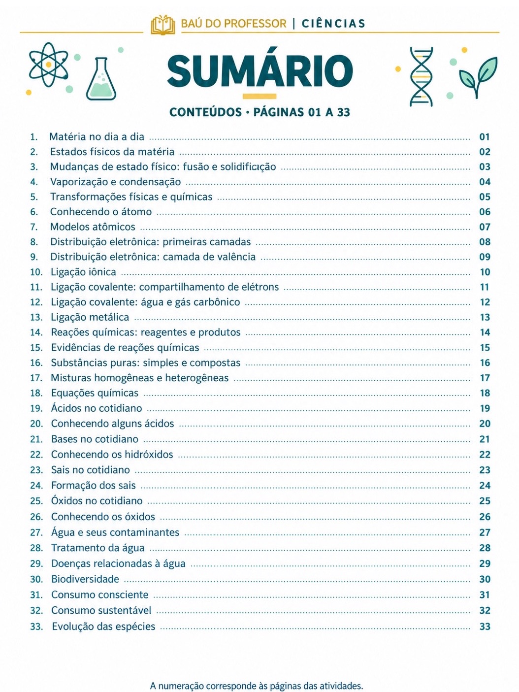 Ciências 9º Ano: Atividades Adaptadas para AEE em PDF — 66 Páginas — amostra 1: Atividades adaptadas de Ciências para…