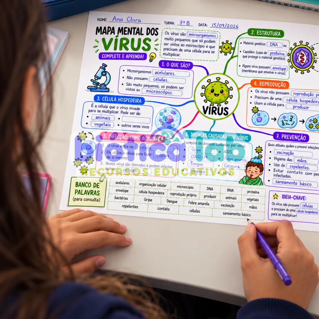 Combo atividades de Ciências - Doenças causadas por vírus - Doenças virais — amostra 2: 🦠 Combo Doenças causadas por…