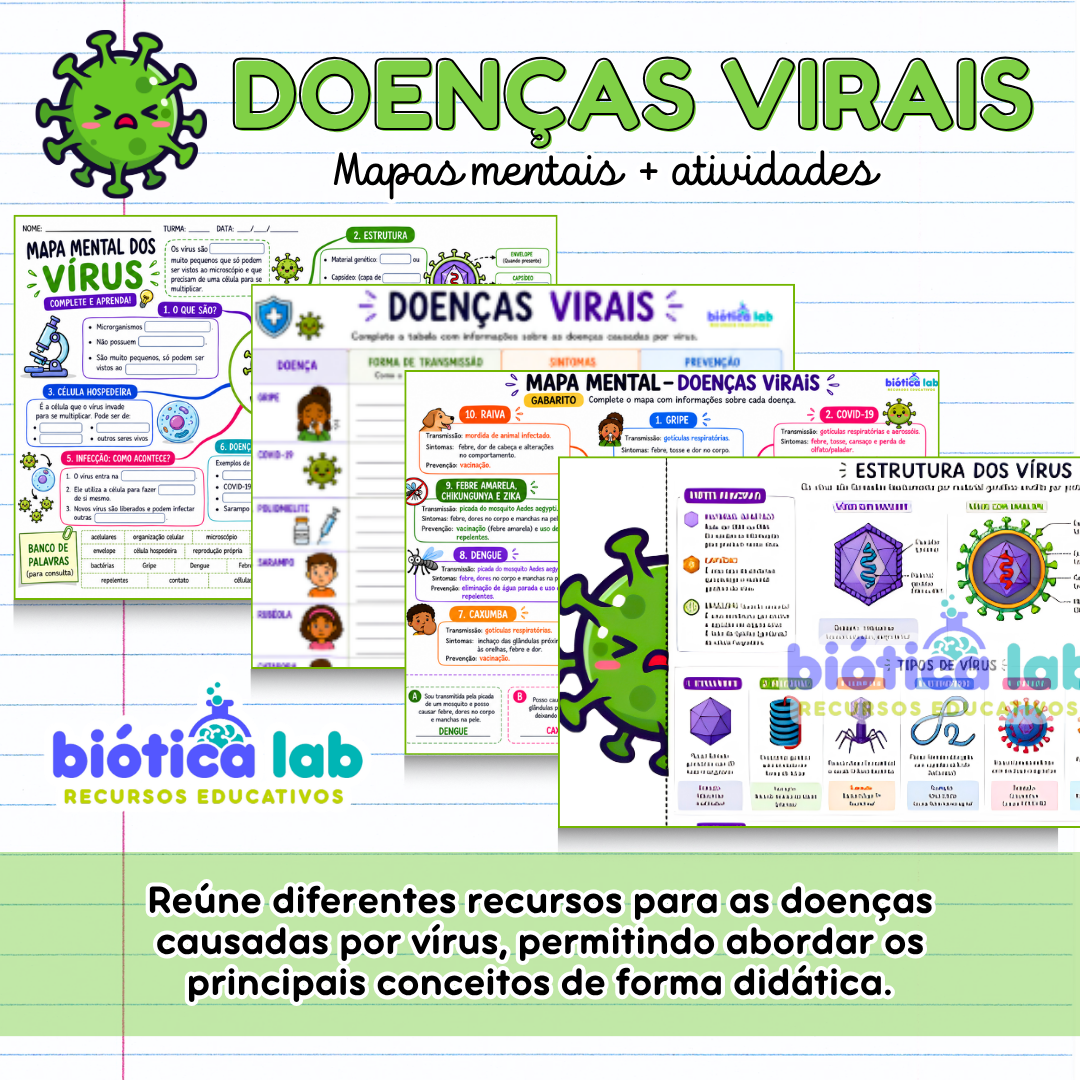 Combo atividades de Ciências | Doenças virais | Doenças causadas por vírus — amostra 2: Para quem é indicado