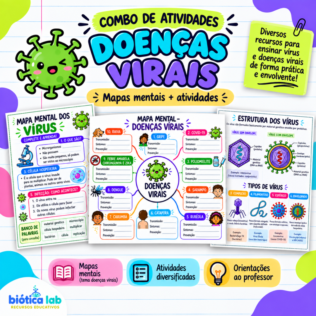 Combo atividades de Ciências | Doenças virais | Doenças causadas por vírus — Ciências para Fundamental II (6º–9º): Combo…
