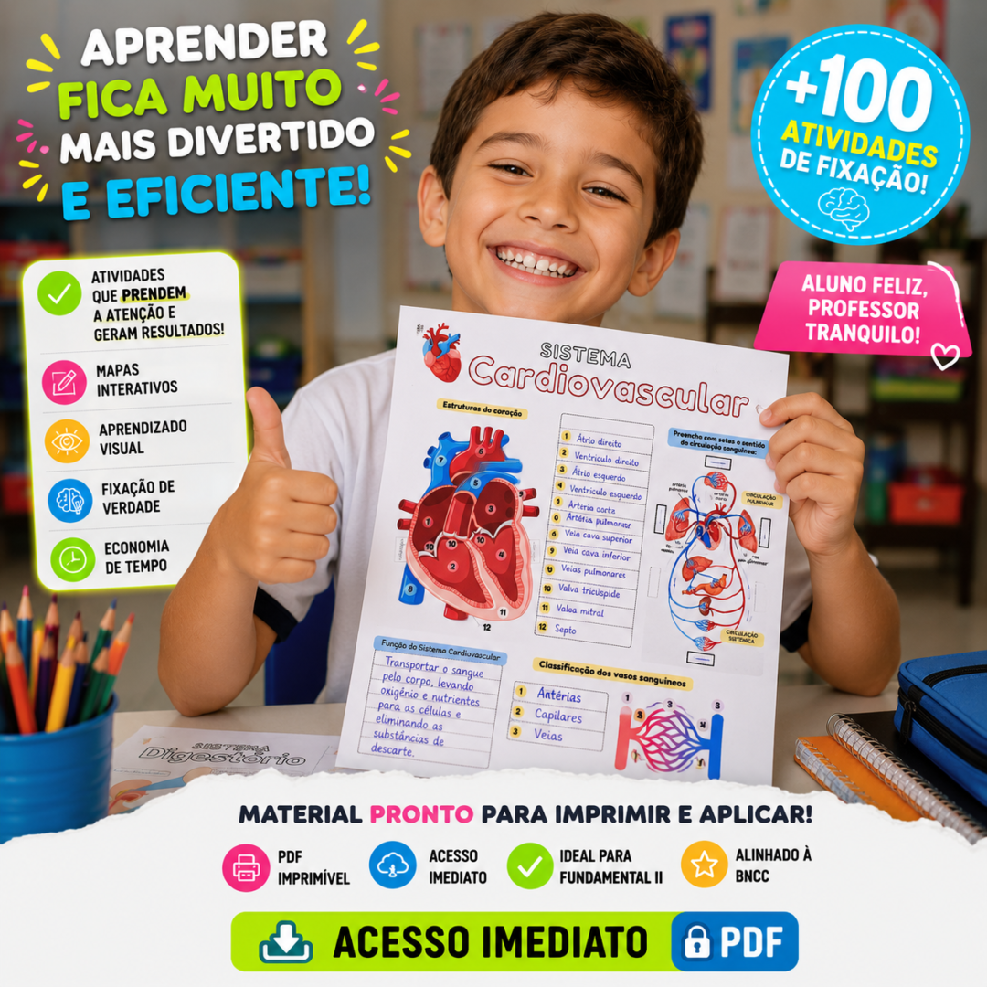 Combo corpo humano – PDF para Imprimir — amostra 1: O que vem no material