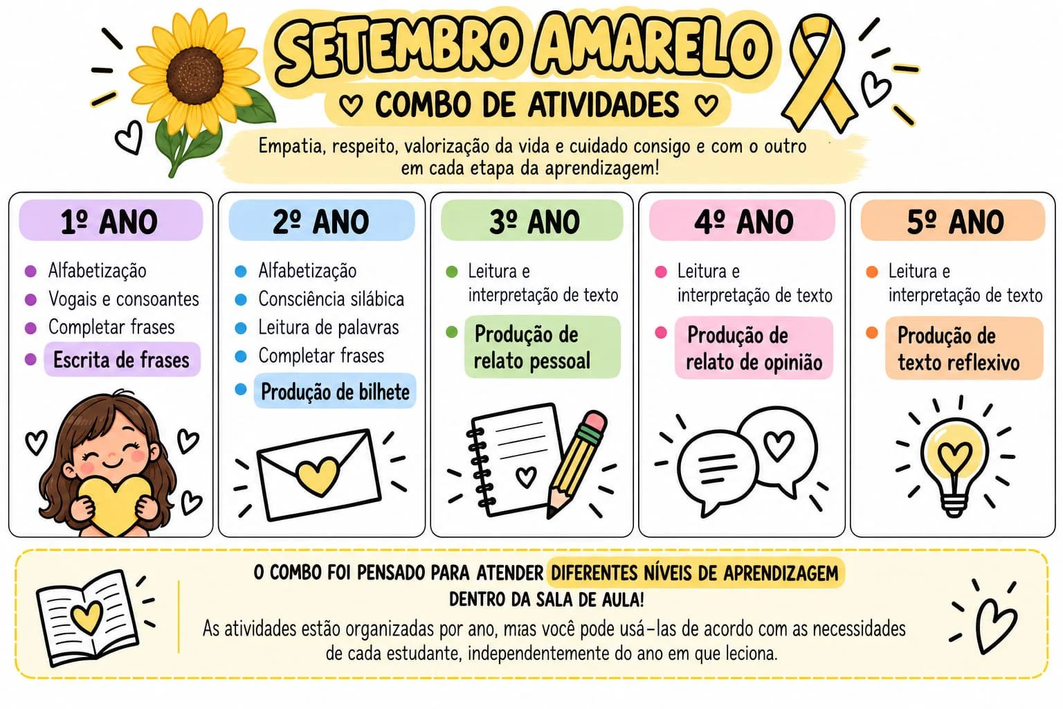 Combo de atividades - Setembro Amarelo - 1º ao 5º ano — amostra 1: 💛 COMBO DE ATIVIDADES — SETEMBRO AMARELO Combo de atividades - Setembro Amarelo - 1º ao 5º ano — amostra 1: 💛 COMBO DE ATIVIDADES — SETEMBRO AMARELO