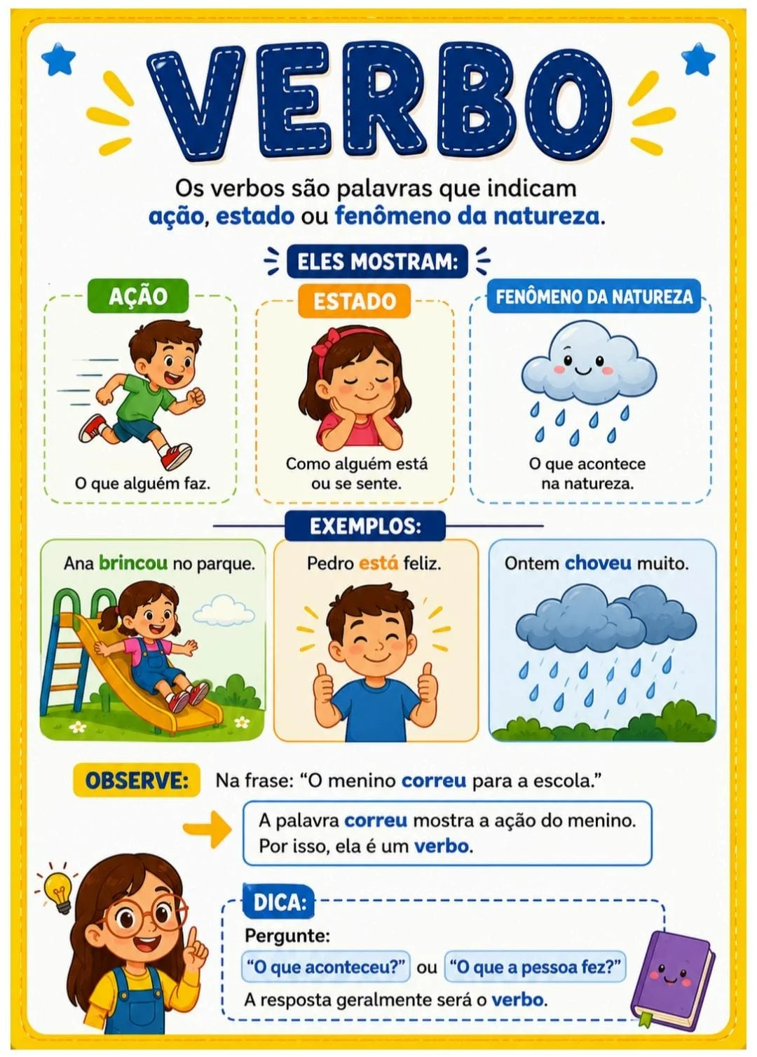 Conceitos classes gramaticais de Língua Portuguesa. — amostra 2: Conceitos para colagem no caderno do aluno no tamanho a4 e…