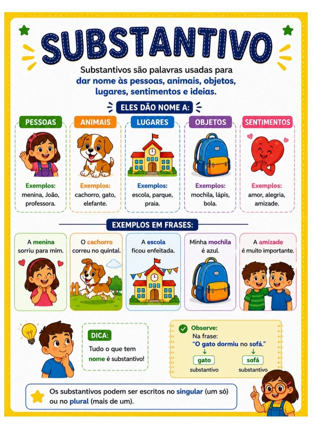 Conceitos classes gramaticais de Língua Portuguesa. — amostra 3: Conceitos para colagem no caderno do aluno no tamanho a4 e…
