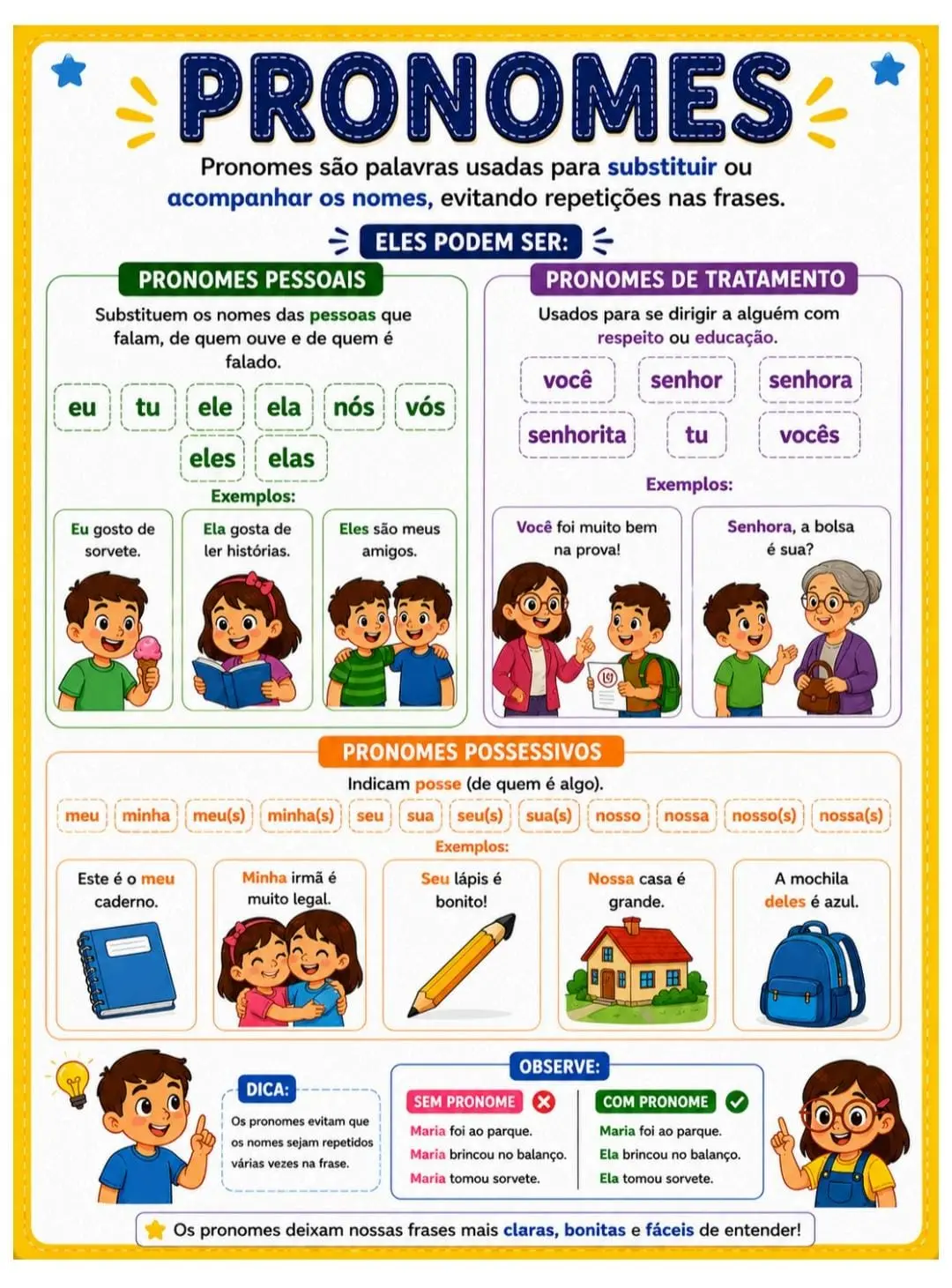 Conceitos classes gramaticais de Língua Portuguesa. — amostra 5: Conceitos para colagem no caderno do aluno no tamanho a4 e…